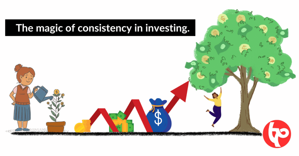 Consistency in Investing