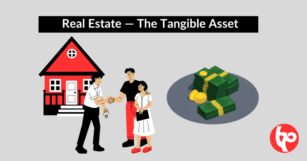 Investment in Real Estate