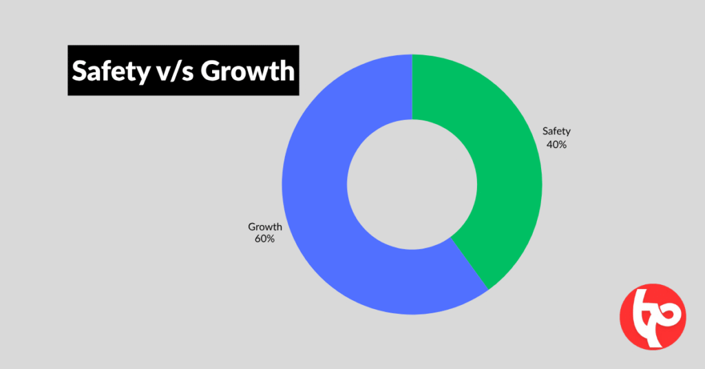Safety Vs Growth